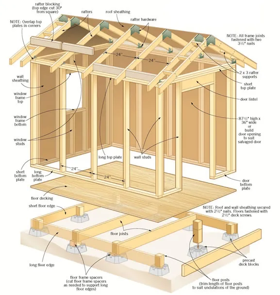 Ryan Shed Plans